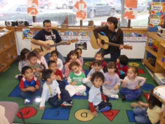 Guitars in Classroom