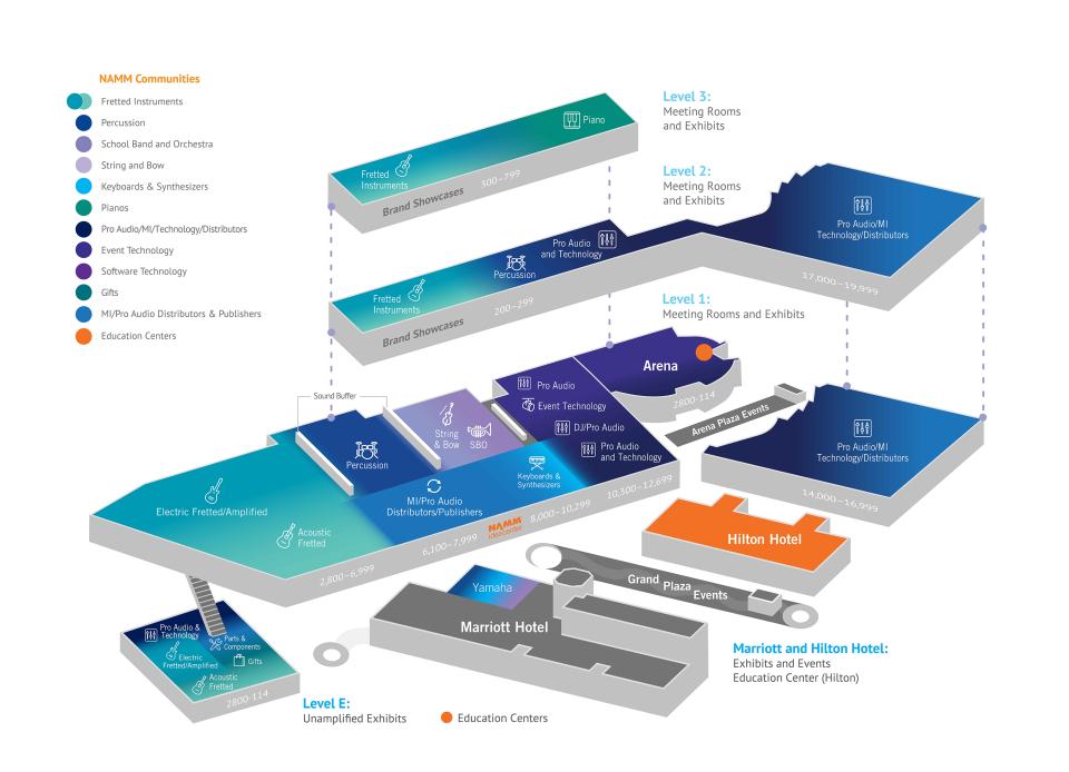 2018 MAP
